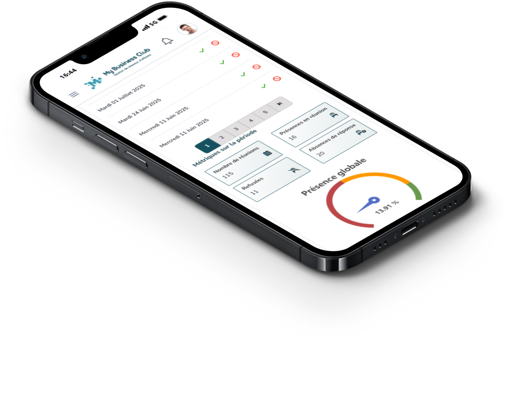 La gestion des statistiques dans MyBusinessClub